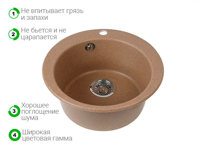 Плюси кухонної гранітної мийки Плюсы и минусы гранитных моек